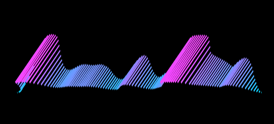 リッチな音声波形_Gkのスクリーンショット 2