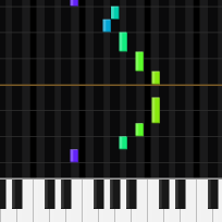 SYNC PianoRoll