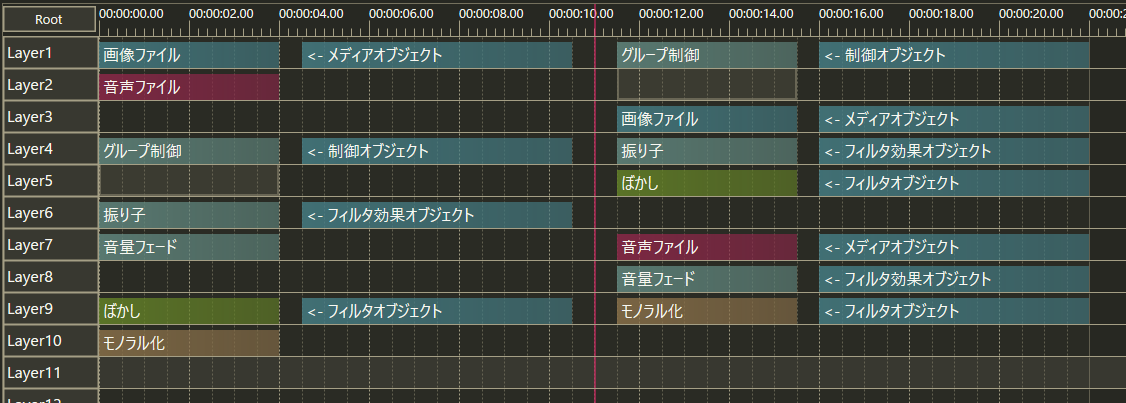 original theme preview